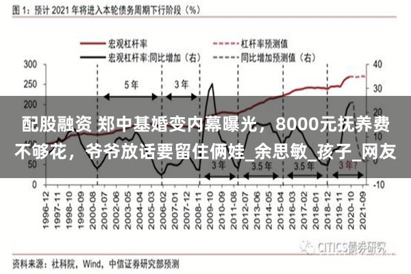 配股融资 郑中基婚变内幕曝光，8000元抚养费不够花，爷爷放话要留住俩娃_余思敏_孩子_网友